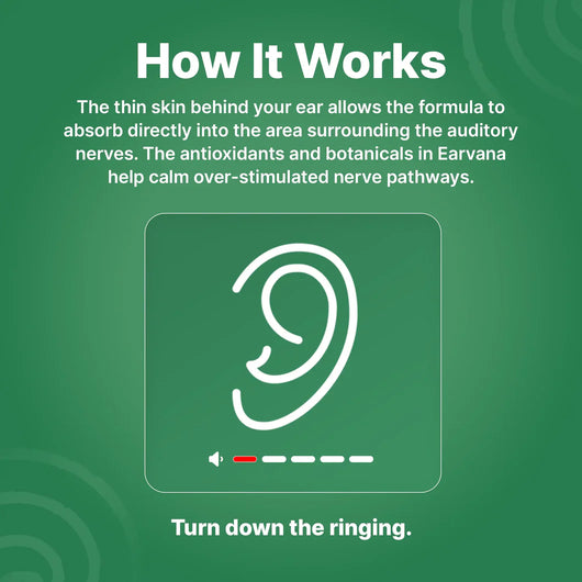 VyloNatural™ Tinnitus Nerve Therapy Roll-On